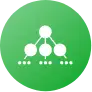 matrix-mlm